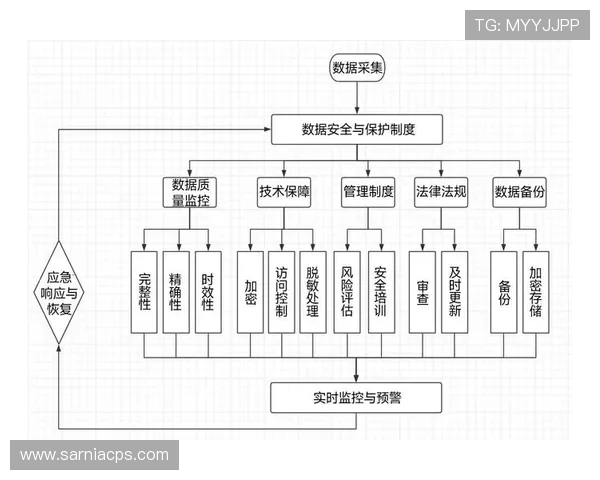 凯发正规平台的反作弊系统与安全保障机制全面介绍 凯发正规平台的反作弊系统与安全保障机制全面介绍