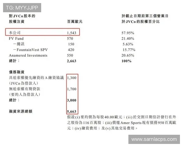 千亿体育投资机遇:如何把握体育产业高速增长带来的财富密码 千亿体育投资机遇:如何把握体育产业高速增长带来的财富密码