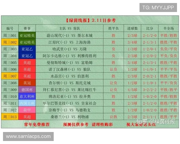 好博体育网页版全面解析帮助玩家轻松掌握最新赛事信息与投注技巧