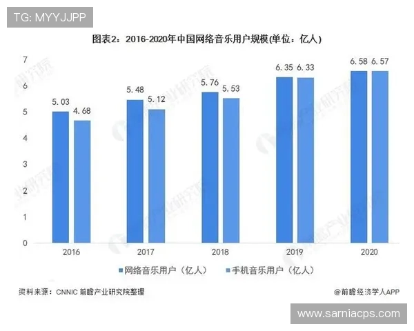 分析国际体育频道的内容策划与运营策略，提升用户粘性和平台竞争力的关键因素